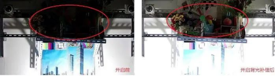 攝像機(jī)參數(shù)——背光補(bǔ)償、寬動(dòng)態(tài)和強(qiáng)光抑制【索尼FCB-EV9520L】